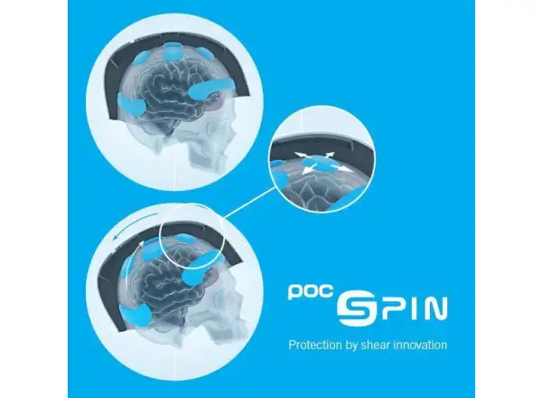 POC Ventral SPIN kask Uranium Black Matt