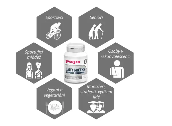 Sponser Daily Greens 90 kapsułek Suplement z warzyw i owoców z witaminami i minerałami