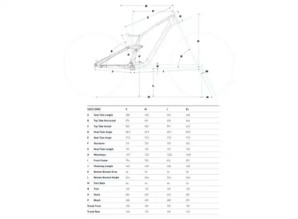 GT Sensor 29 Carbon Pro LE rower górski z pełnym zawieszeniem SGN