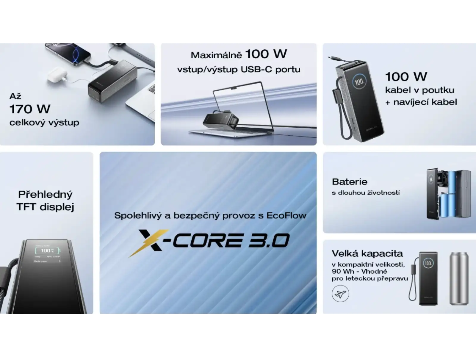 EcoFlow Rapid Power Bank (25000mAh,170W) 2x100W wbudowany kabel USB-C - srebrna