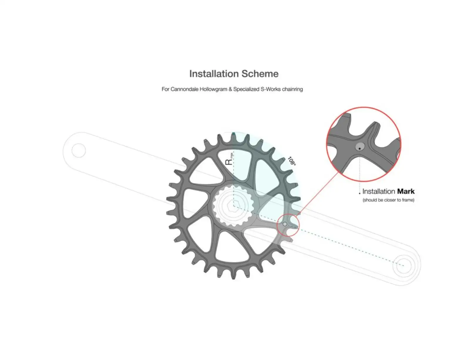 Garbaruk Oval MTB zębatka Sram Boost Black 32z