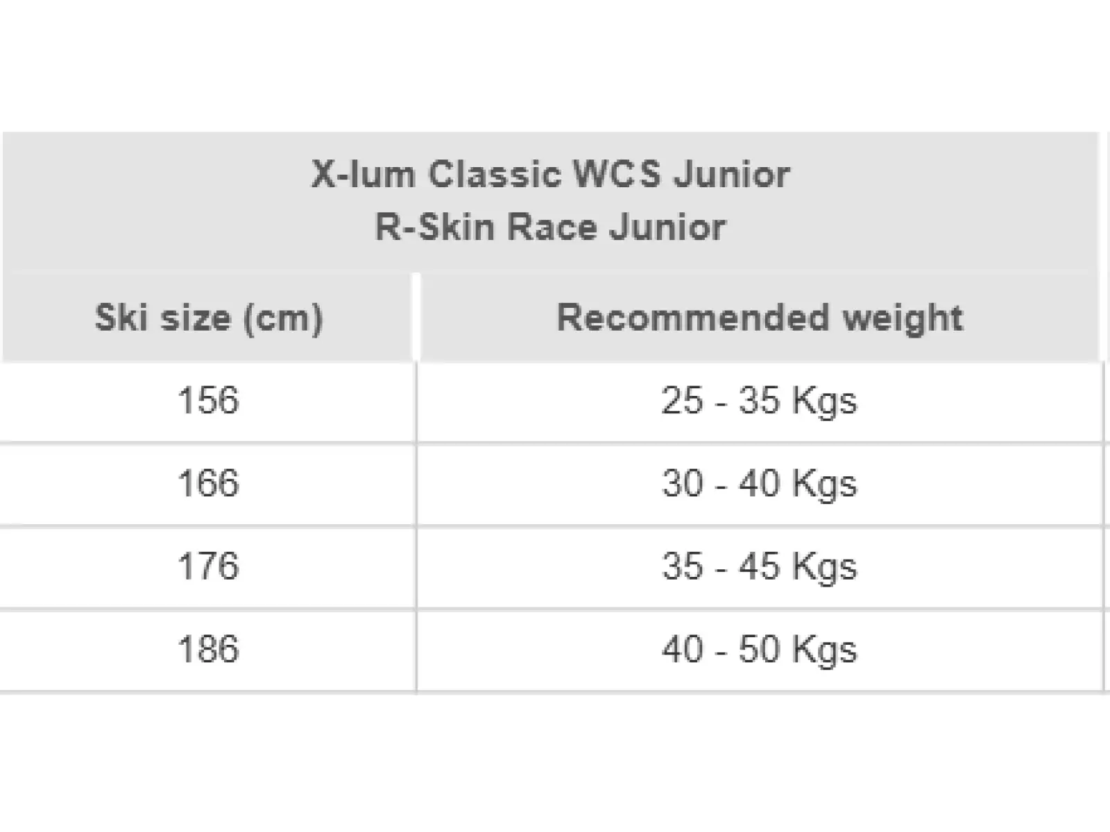 Rossignol R-Skin Race Junior-XC narty biegowe