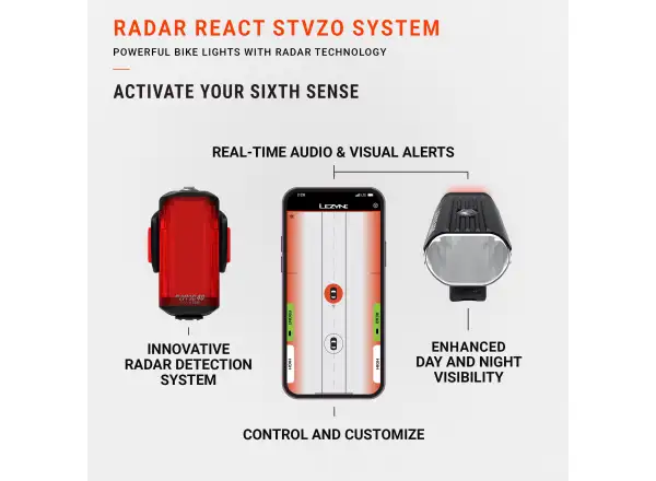 Lezyne Radar StVZO tylna lampka z radarem Black