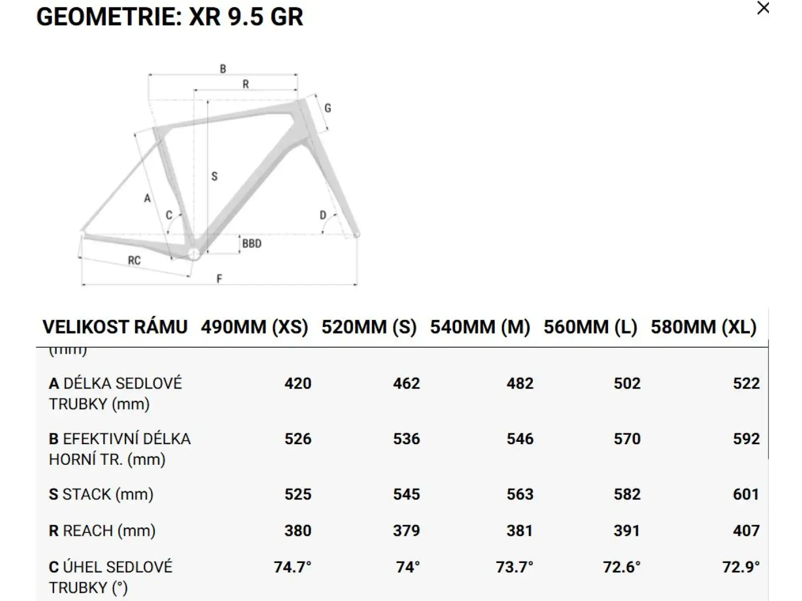 Superior XR 9.5 GR gravel rower Matte Green Grey