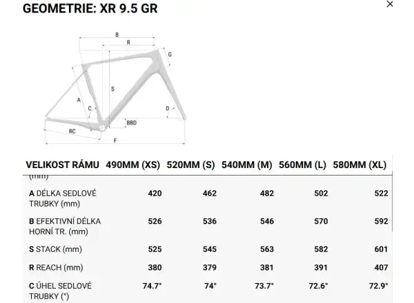 Superior XR 9.5 GR gravel rower Matte Green Grey