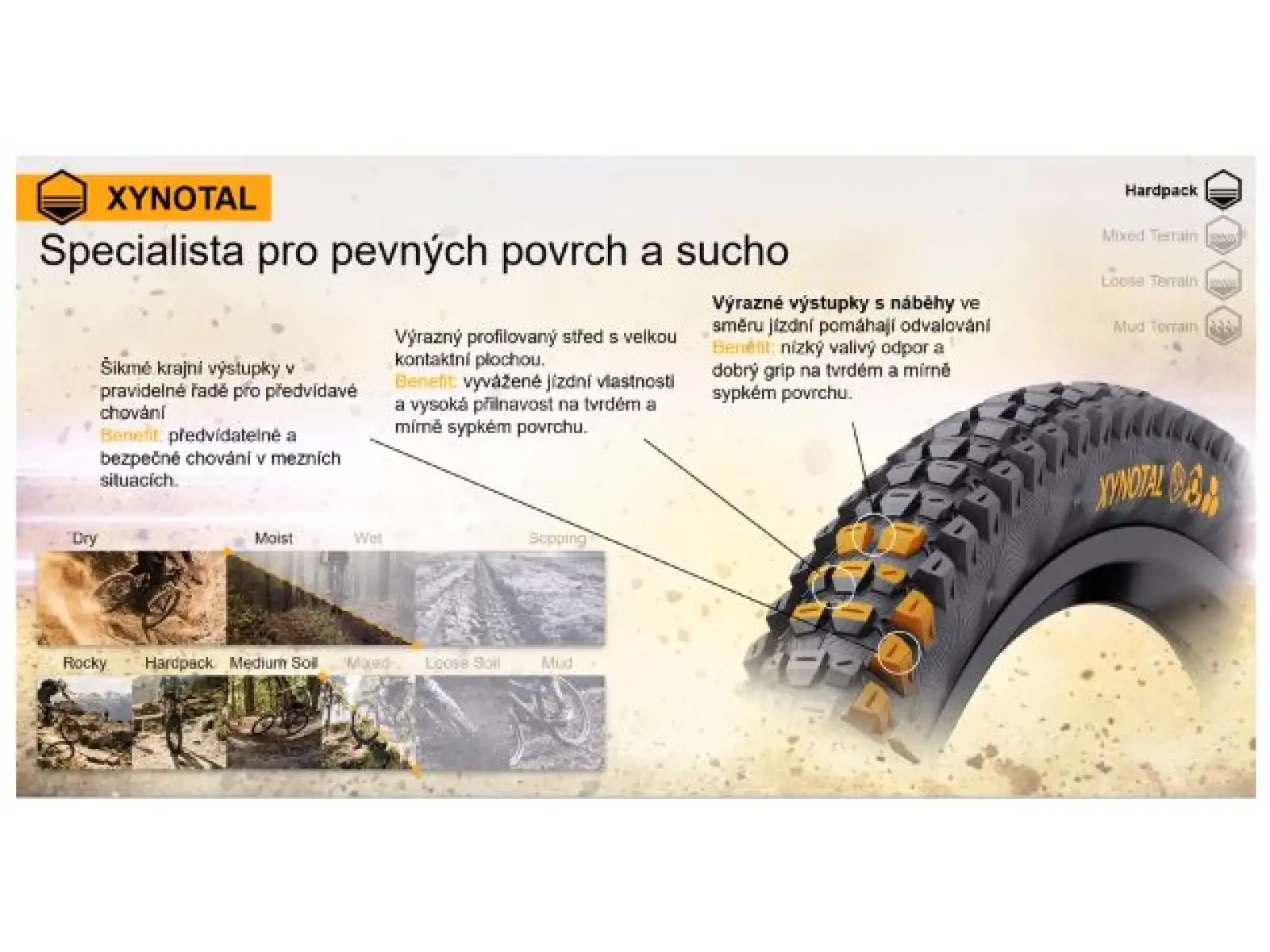Continental Xynotal Trail Endurance 29x2,40" TLR E-25 MTB opona kevlar czarna