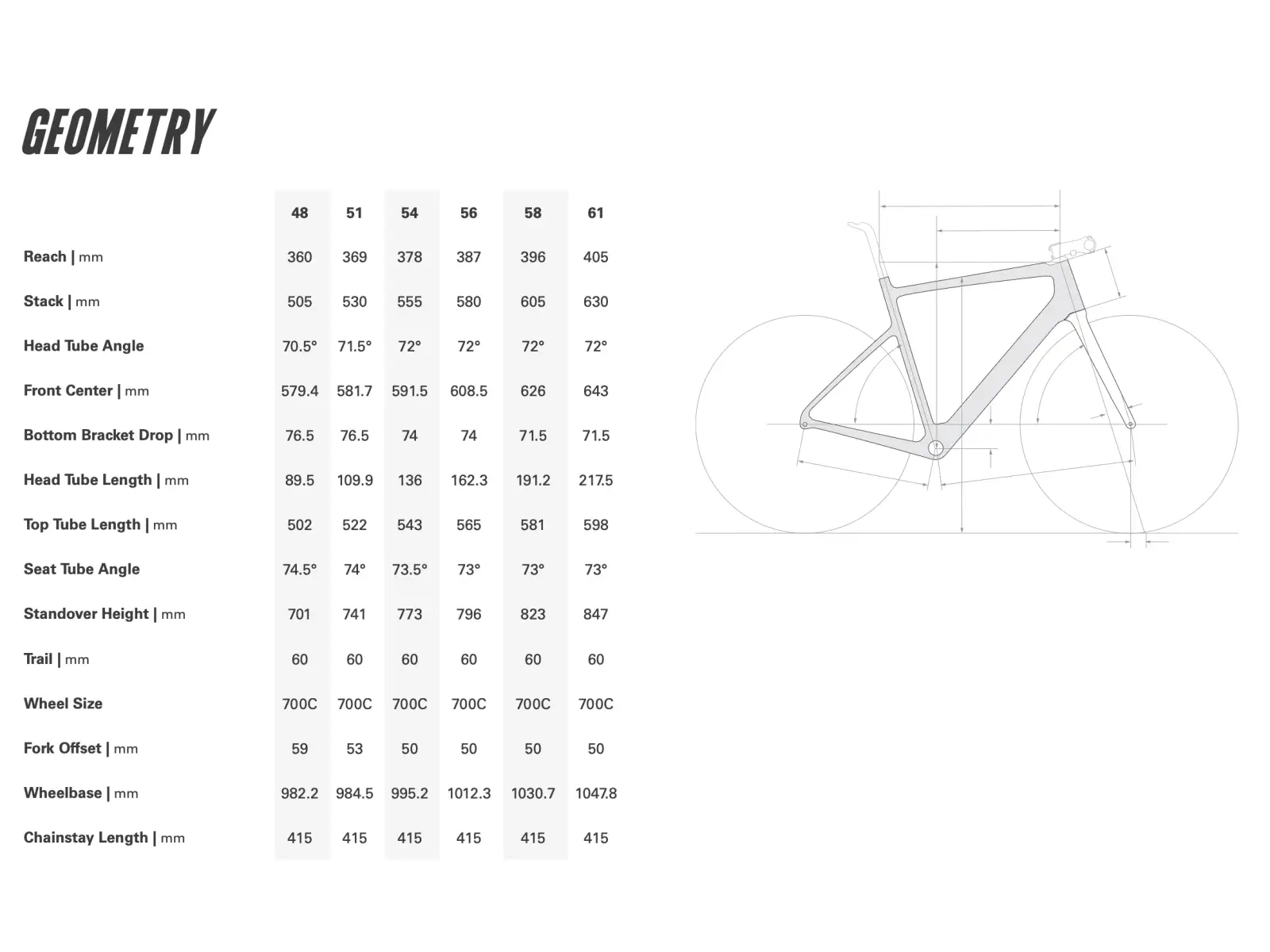 Cervélo Caledonia Rival AXS rower szosowy Nightshift