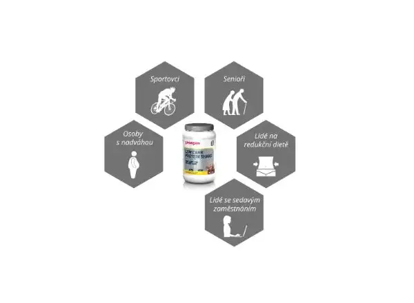 Sponser Low Carb Protein Shake Malina 550 g