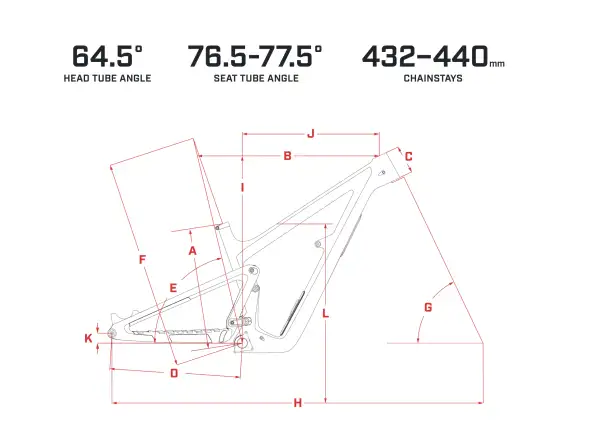 Ibis Ripmo V3 Eagle 90 rower górski Heckleberry Purple