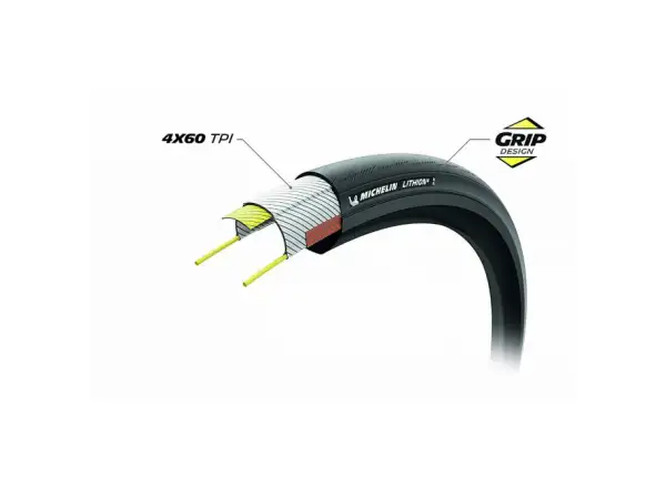 Michelin Lithion 4 Performance Line TS 28" opona szosowa kevlar czarna