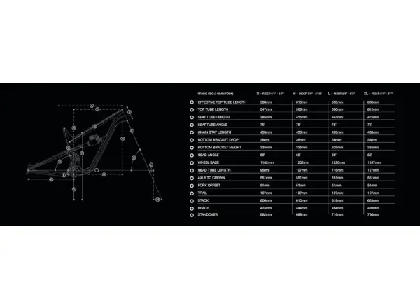 Revel Rascal 29" MTB rama T1000