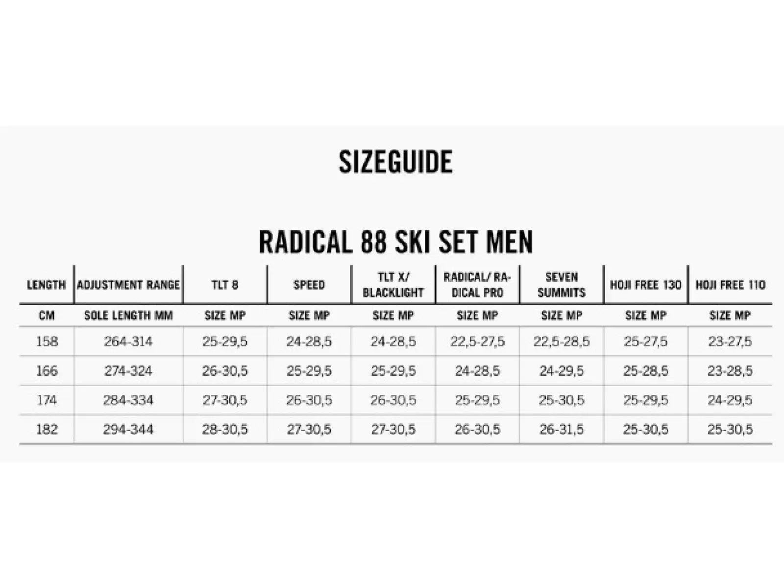 Dynafit Radical 88 zestaw skialpowy Moon
