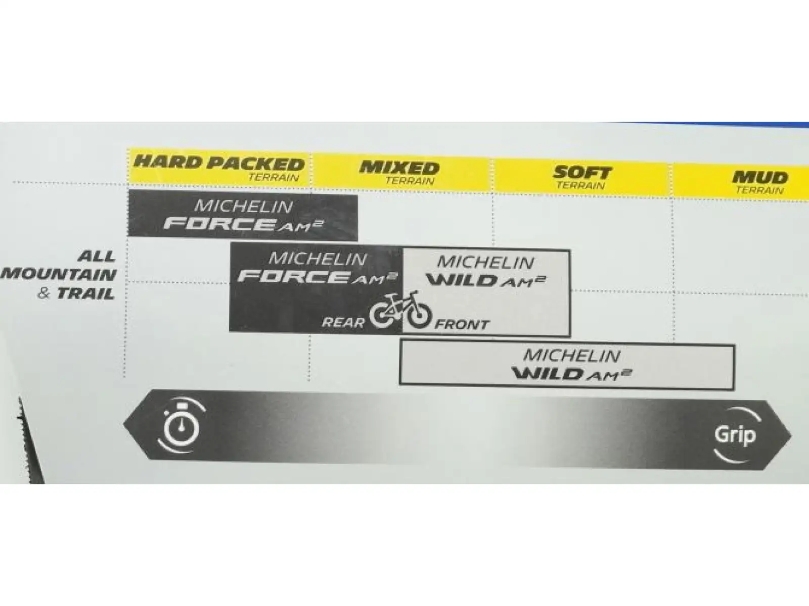 Michelin Wild AM2 Competetion line 29x2,40" TS TLR MTB opona kevlar