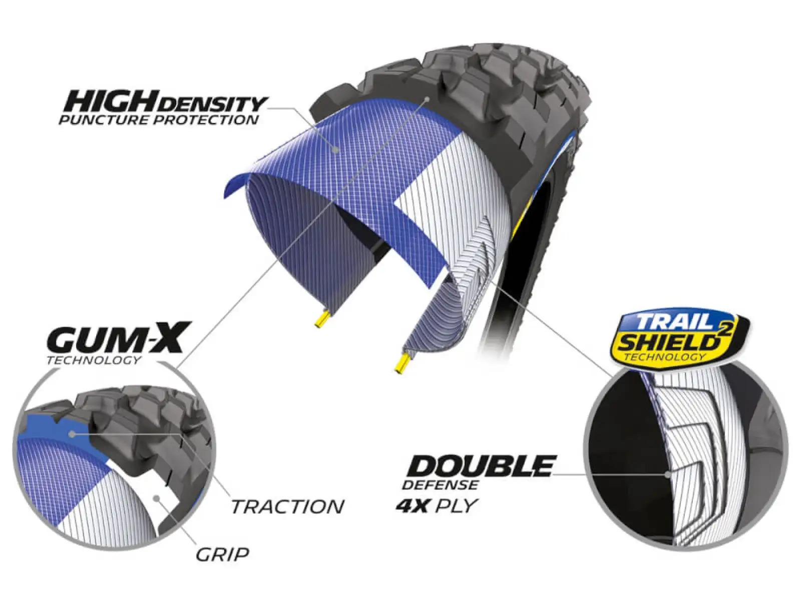 Michelin Force AM2 Competition Line 27,5x2,40" TS TLR MTB opona kevlar