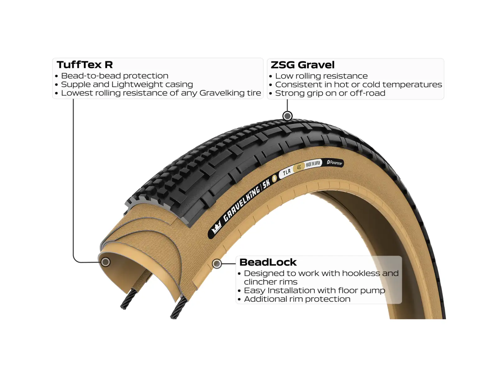 Panaracer GravelKing SK R 28" gravel opona kevlar czarna/Amber