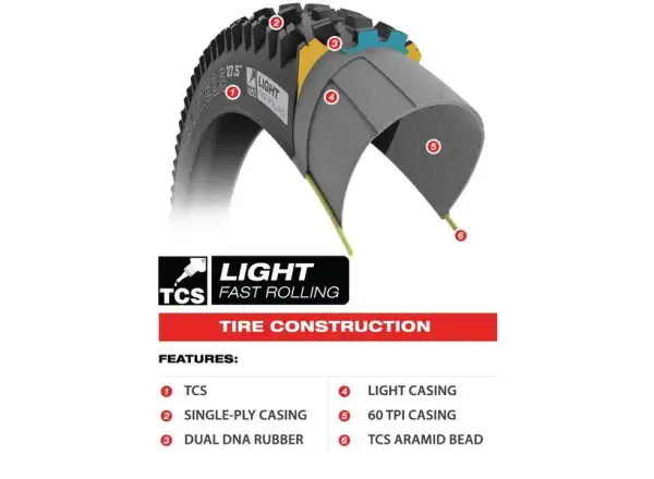 WTB Ranger TCS Light Fast Rolling 27,5x2,80" MTB opona kevlar czarna