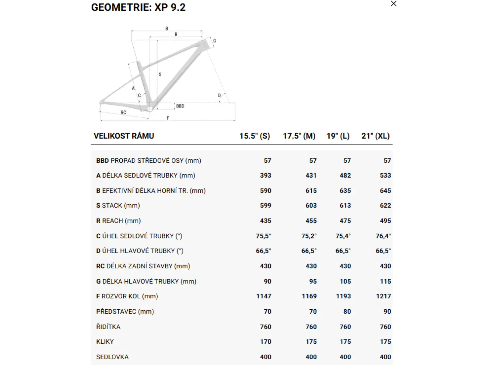Superior XP 9.2 rower górski Matte Carbon/White