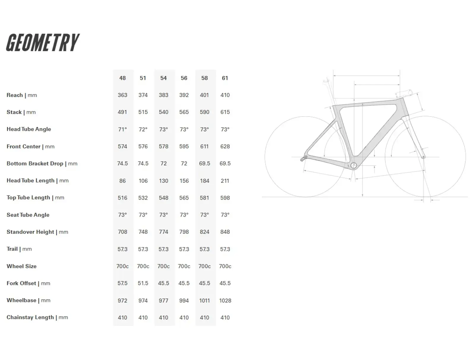 Cervélo Soloist 105 Di2 rower szosowy Azure