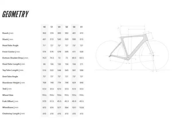 Cervélo Soloist 105 Di2 rower szosowy Azure