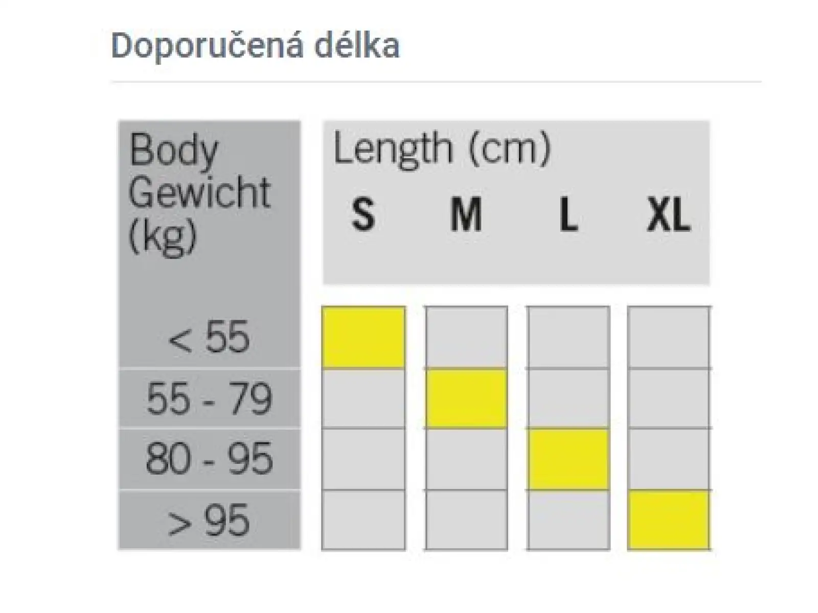Fischer Apollo EF narty biegowe + Tour Step wiązanie zestaw 2023/24