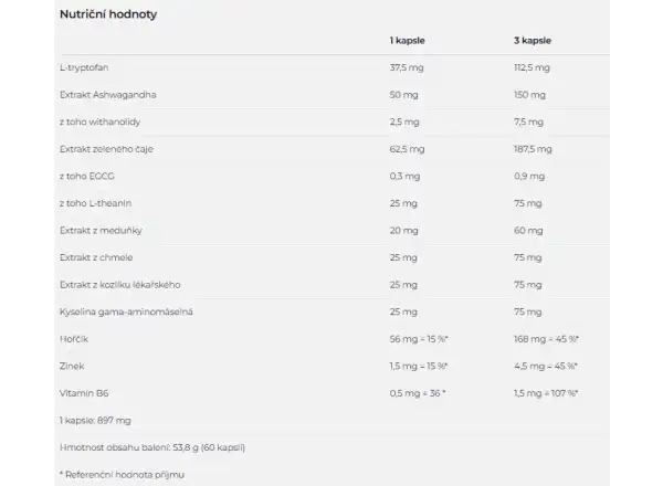 Nutrend Sleep Supp+ wsparcie snu 90 kapsułek