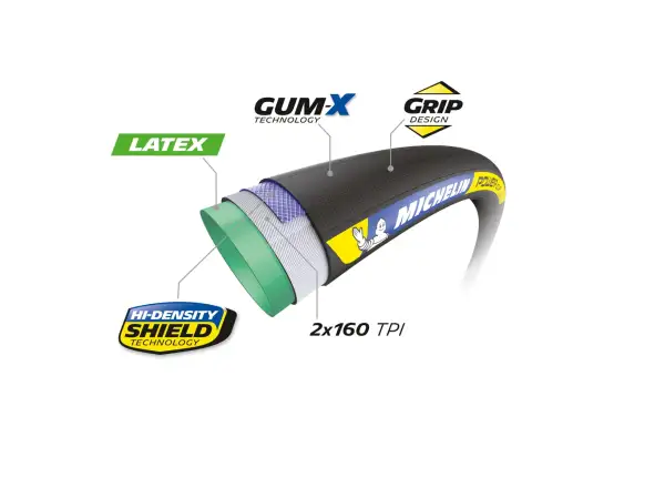 Michelin Power Cup TU Racing Line 28-622 szosowa opona czarna