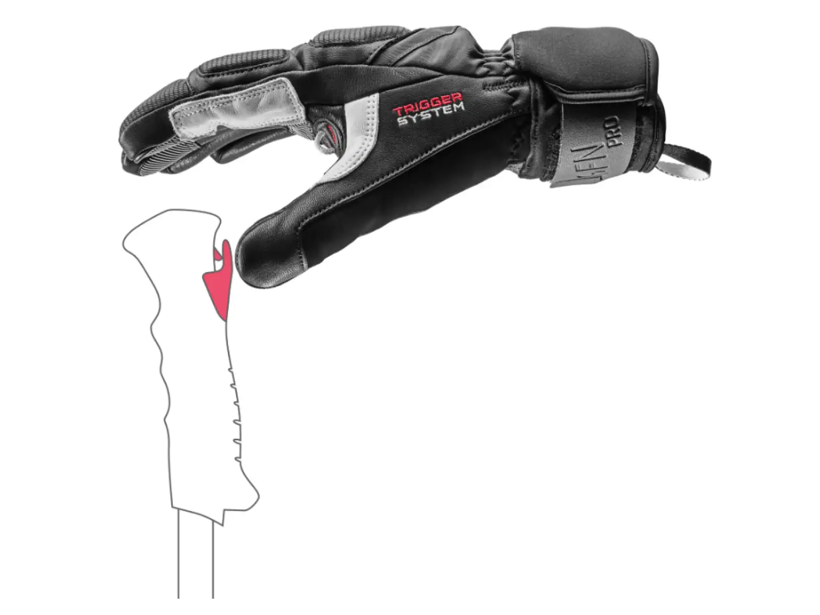 Leki Griffin Pro 3D zjazdowe rękawice Black/White