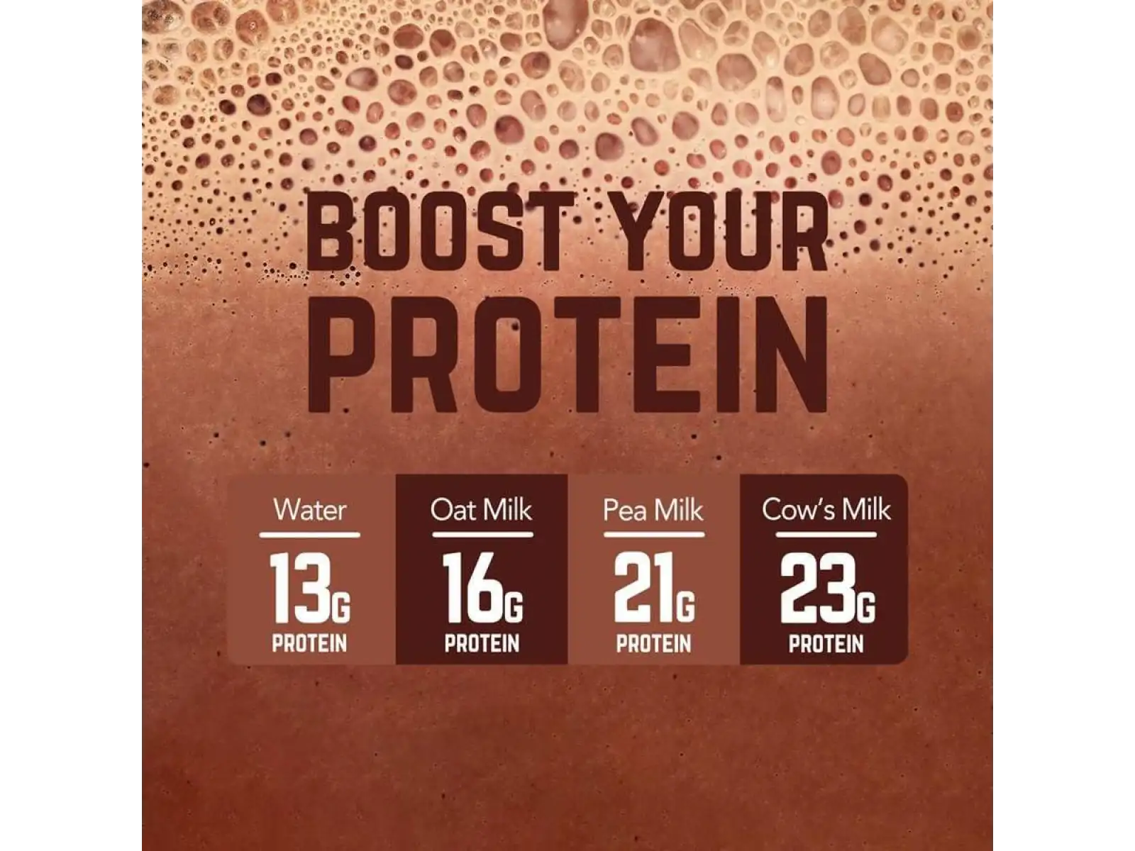 Veloforte Nova Recovery Protein Shake regeneracyjny napój Banana & Cocoa
