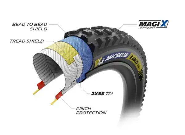 Michelin E-Wild Rear 29" Racing Line TS TLR MTB opona kevlar