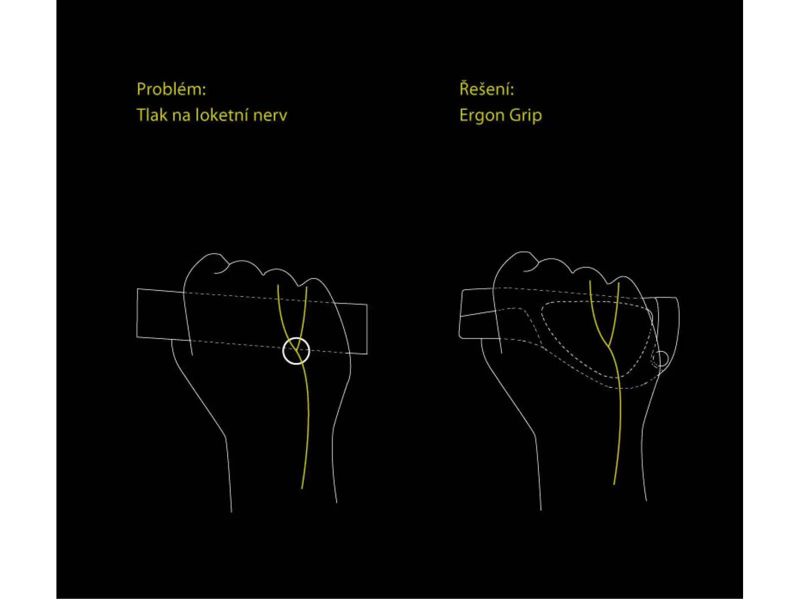 Ergon GP5 BioKork ergonomiczne chwyty z rogami