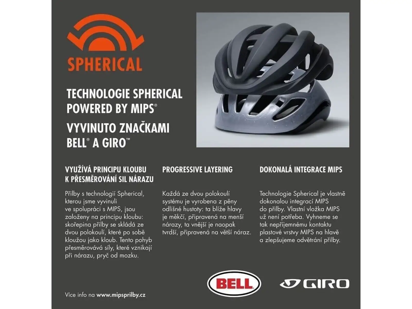 Giro Merit Spherical kask Mat Black