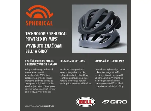 Giro Merit Spherical kask Mat Black
