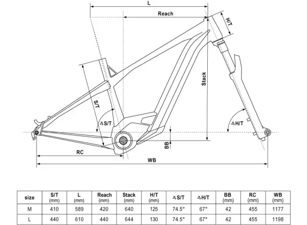Kellys Tayen RS10 Mocha Grey 725 Wh górski rower elektryczny