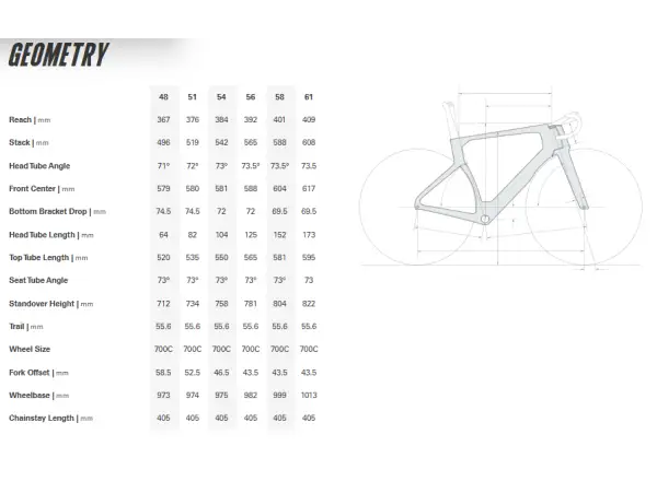 Cervélo S5 SRAM Force AXS Reef Blue rower szosowy