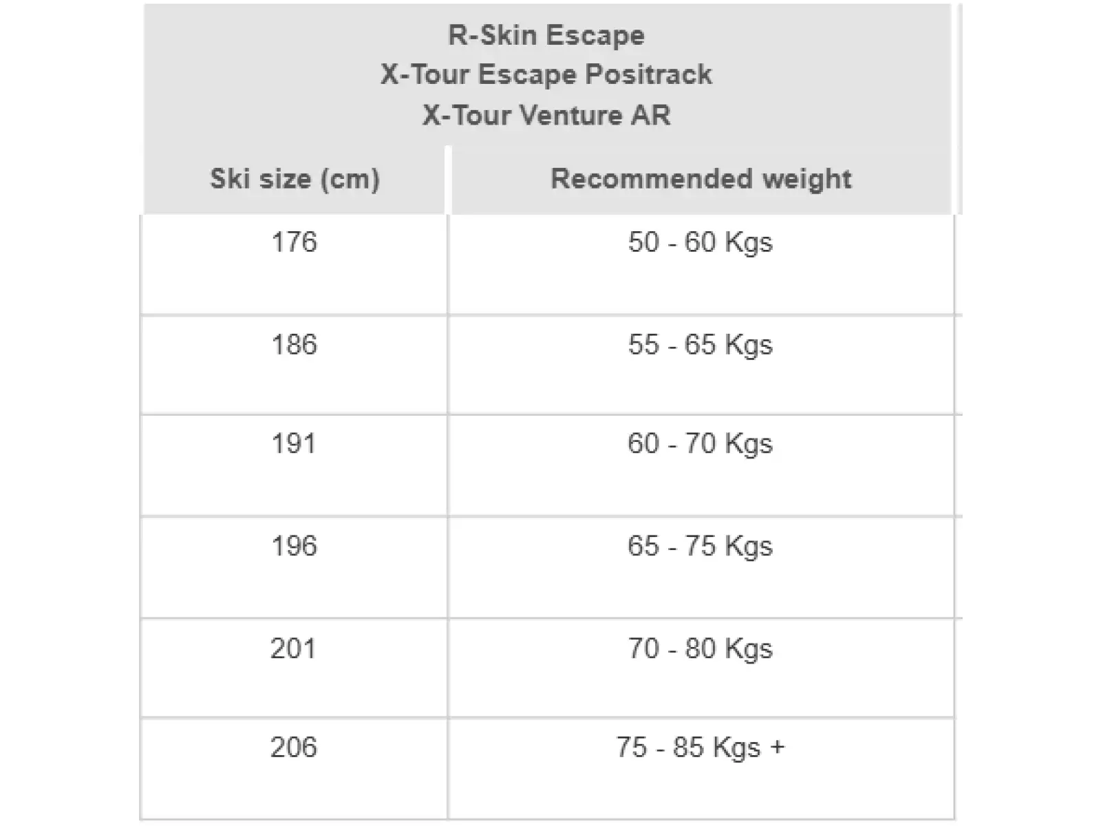 Rossignol X-Tour Venture Waxless narty biegowe + Tour Step-In XC zestaw