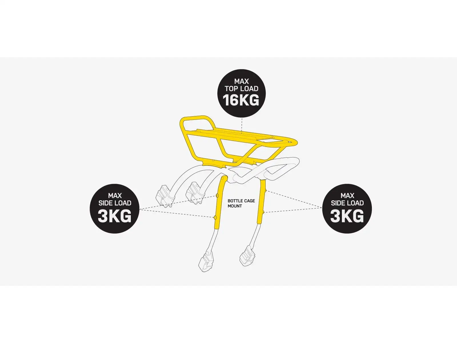Topeak bagażnik TETRARACK M2 HD