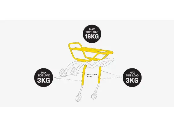Topeak bagażnik TETRARACK M2 HD
