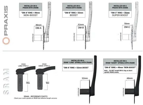 Praxis Works Direct Mount MTB zębatka, 34 zęby, 3 mm offset dla SRAM