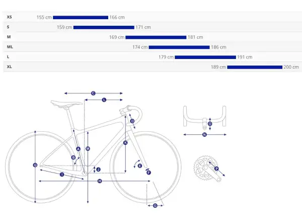 Giant Revolt Advanced 2 gravel rower Solar Flare