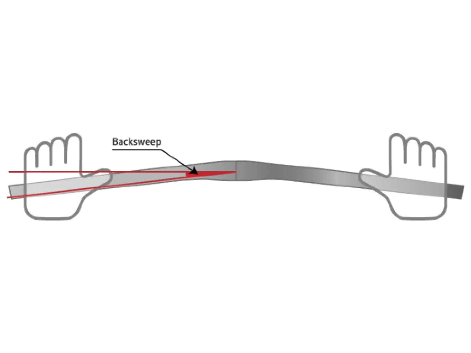 Tune Turnstange Flatbar 2.0 kierownica 750mm