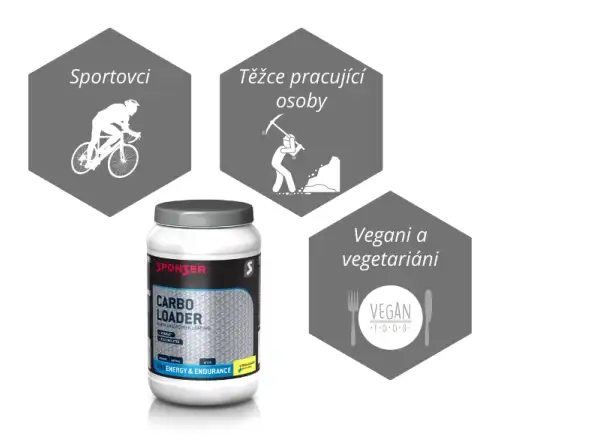 Sponser Carbo Loader 75 g Uzupełnienie zapasów glikogenu Cytrus/Orange