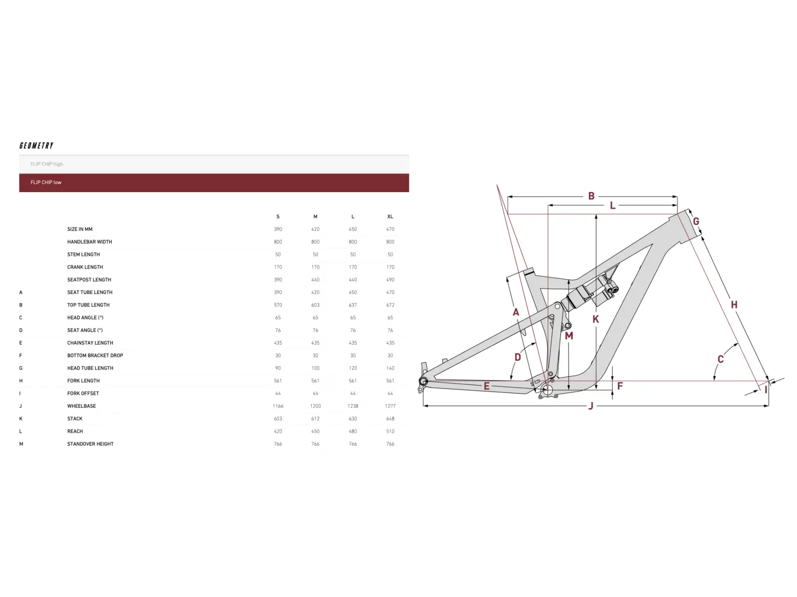 Focus JAM 6.8 rower górski Emeraldgreen