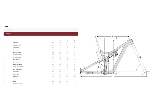 Focus JAM 6.8 rower górski Emeraldgreen