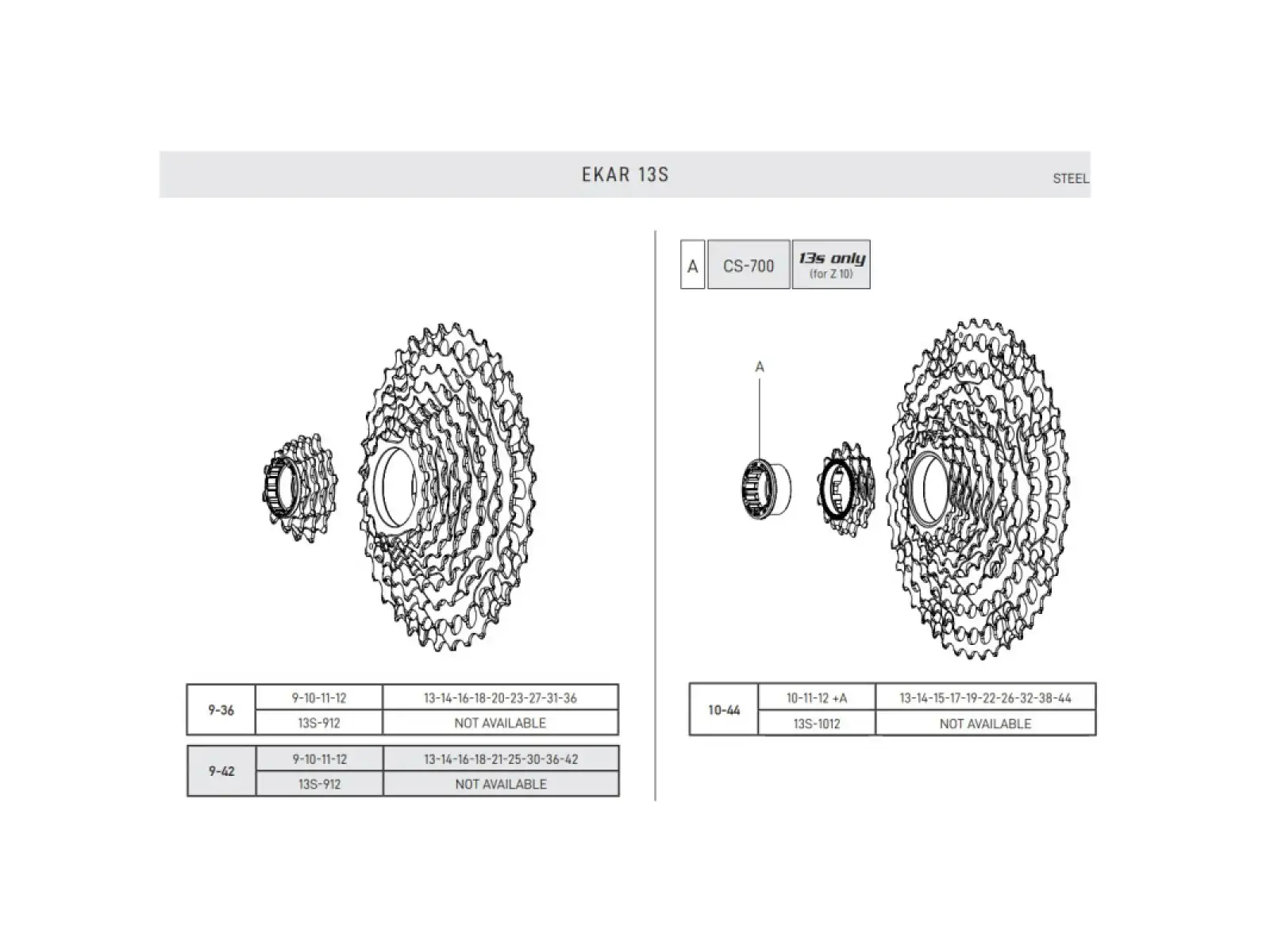 Campagnolo Ekar 13s kaseta 10-44z