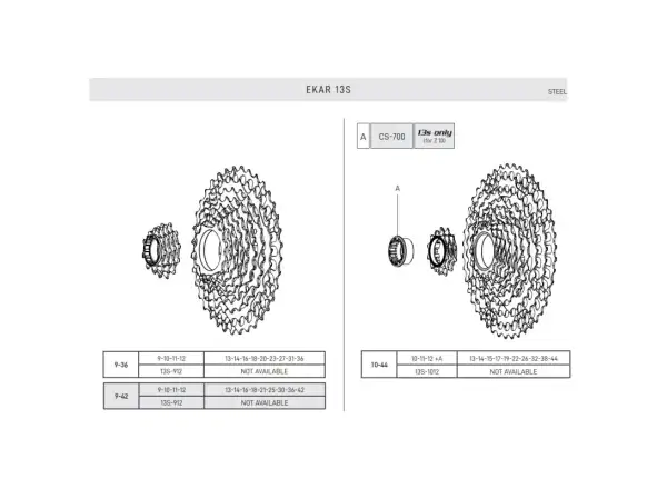 Campagnolo Ekar 13s kaseta 10-44z