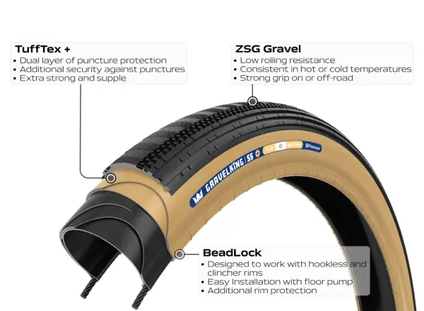 Panaracer GravelKing SS Plus opona 700x40 czarny/brązowy