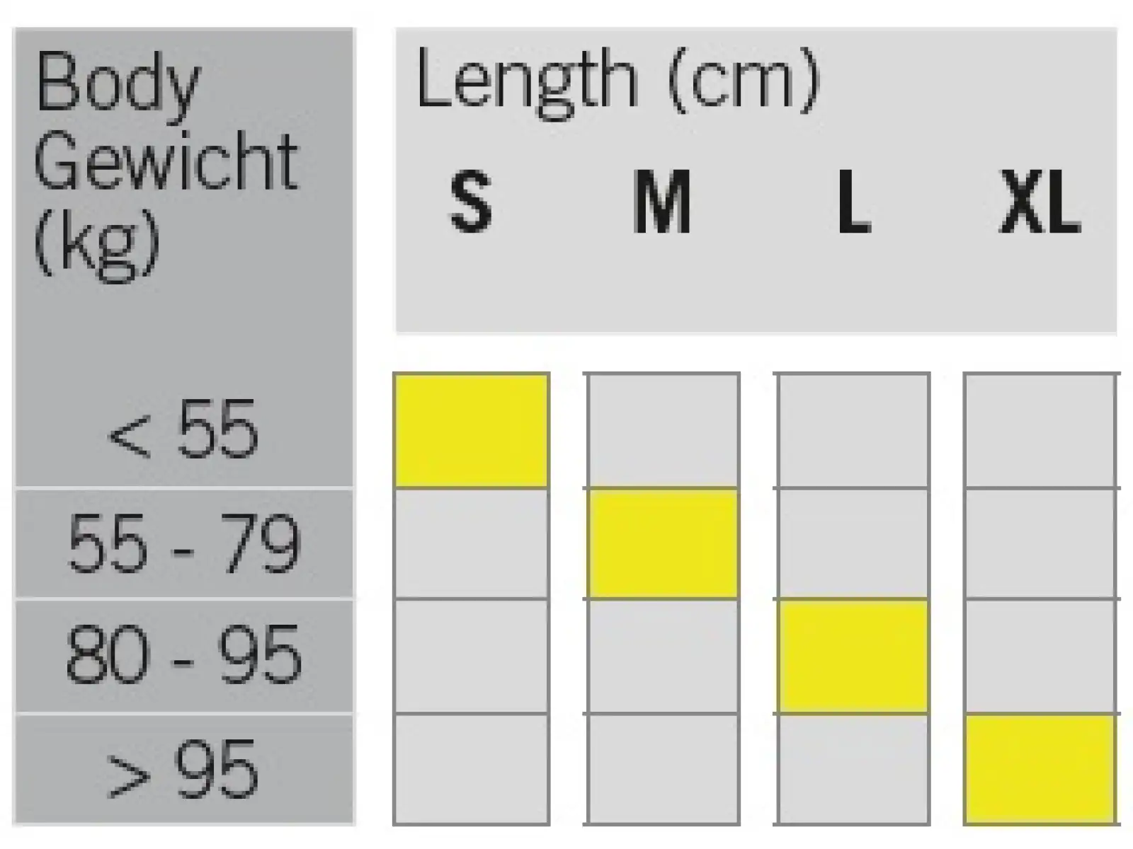 Fischer Orbiter EF narty biegowe + Control Step wiązania zestaw 2024/25