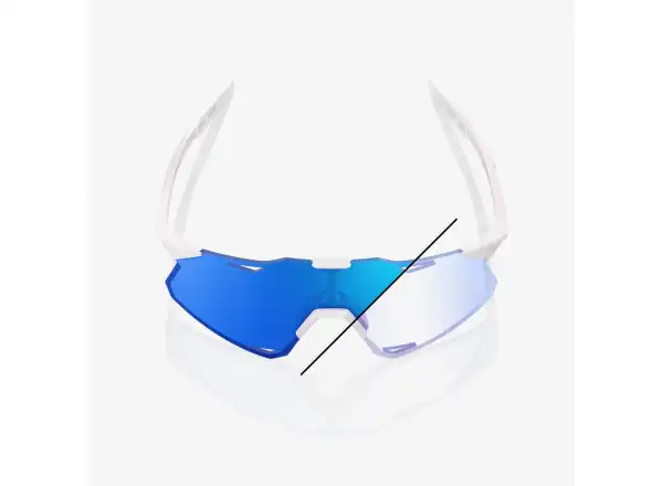 100% Hypercraft okulary LE Bastille Blue Mirror Photochromic