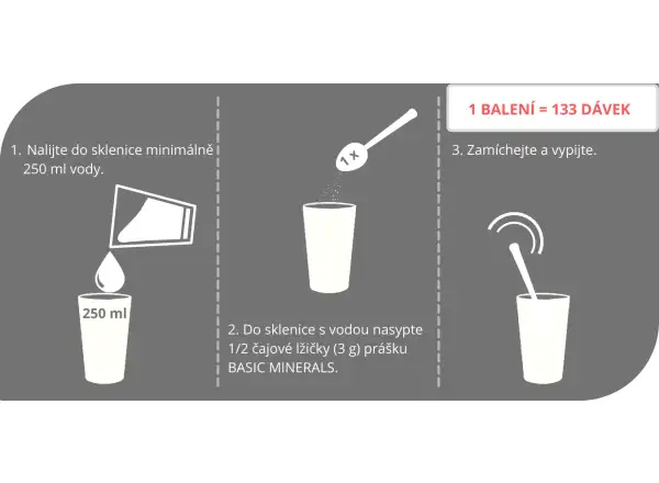 Sponser Basic Minerals 400 g mieszanka zasadowych minerałów