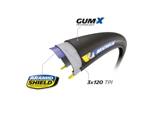 Michelin Power Cup TS Competition Line 700x28 opona szosowa kevlar Classic